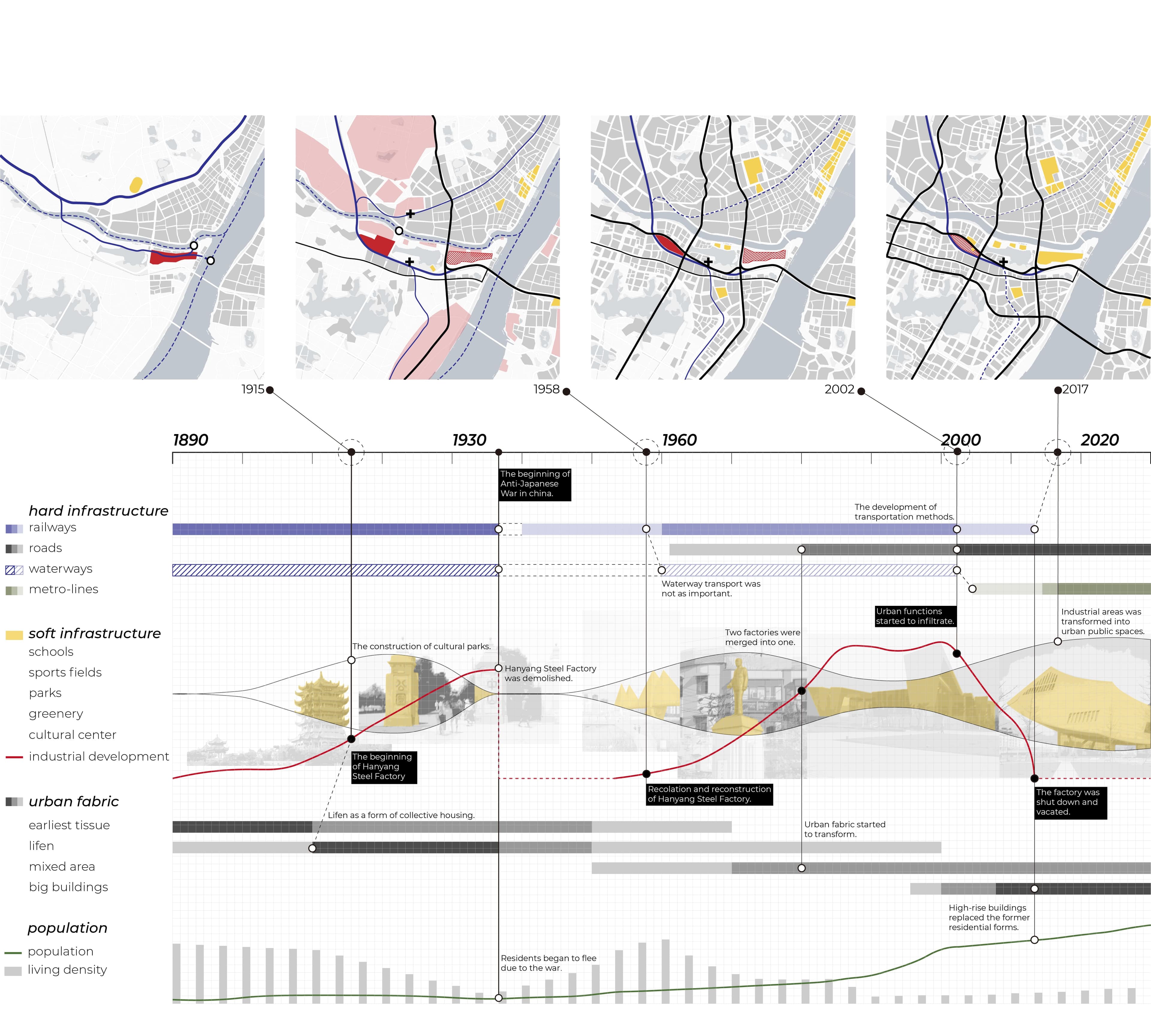 A Manifesto of Steel and Brick - Image 2