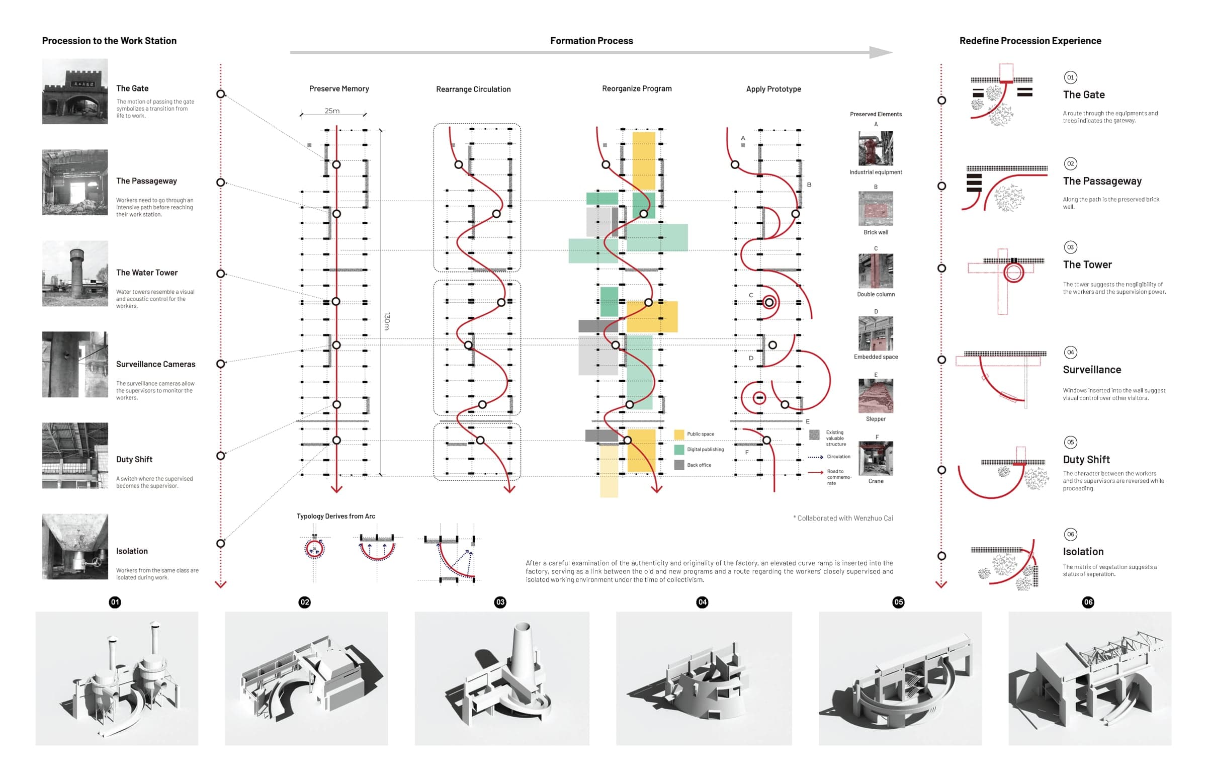 A Manifesto of Steel and Brick - Image 3
