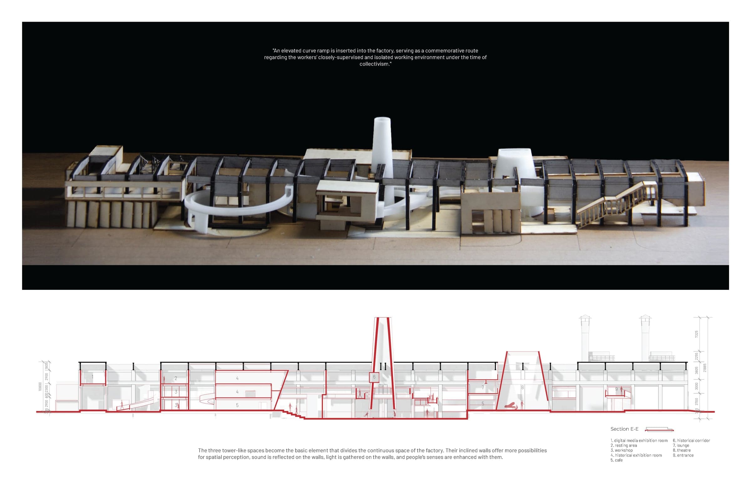 A Manifesto of Steel and Brick - Image 5