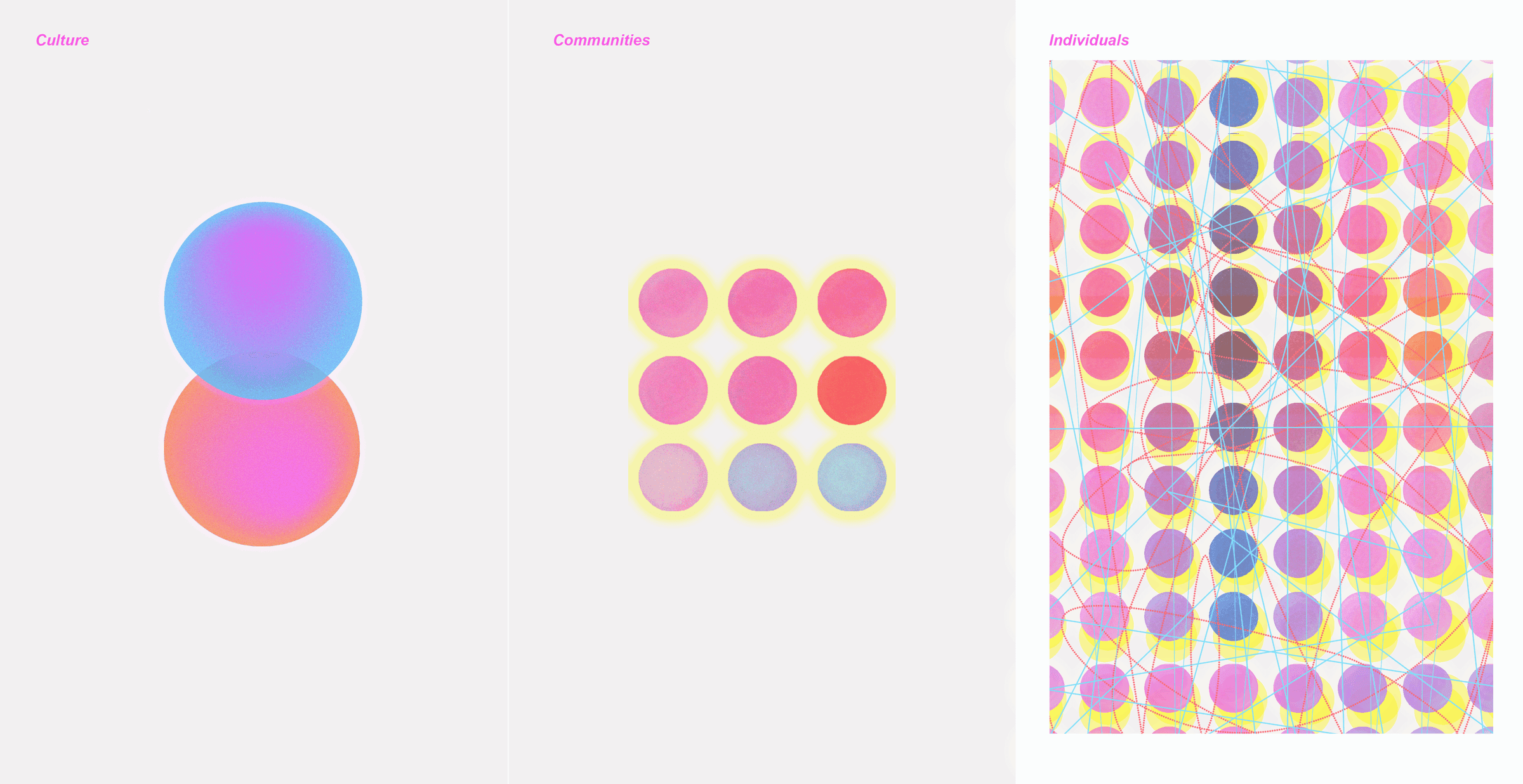 Encounter, Interact, Synthesize - Image 2