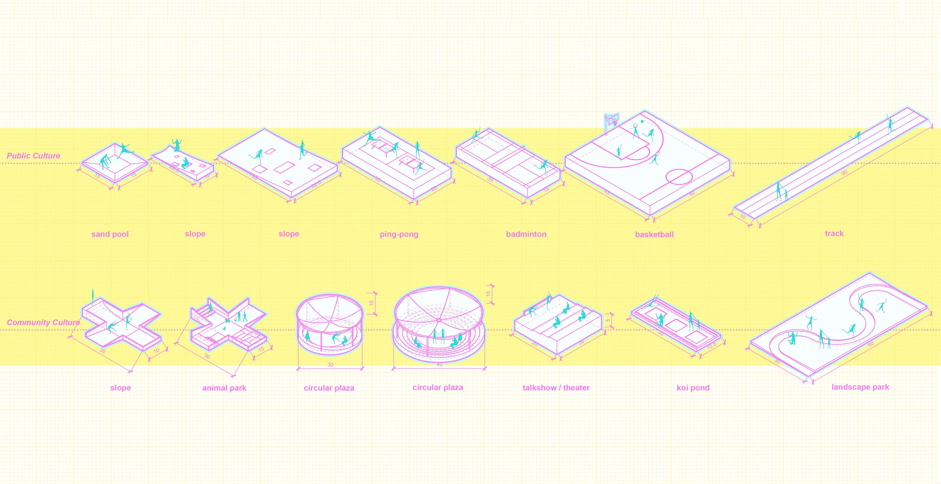 Encounter, Interact, Synthesize - Image 5