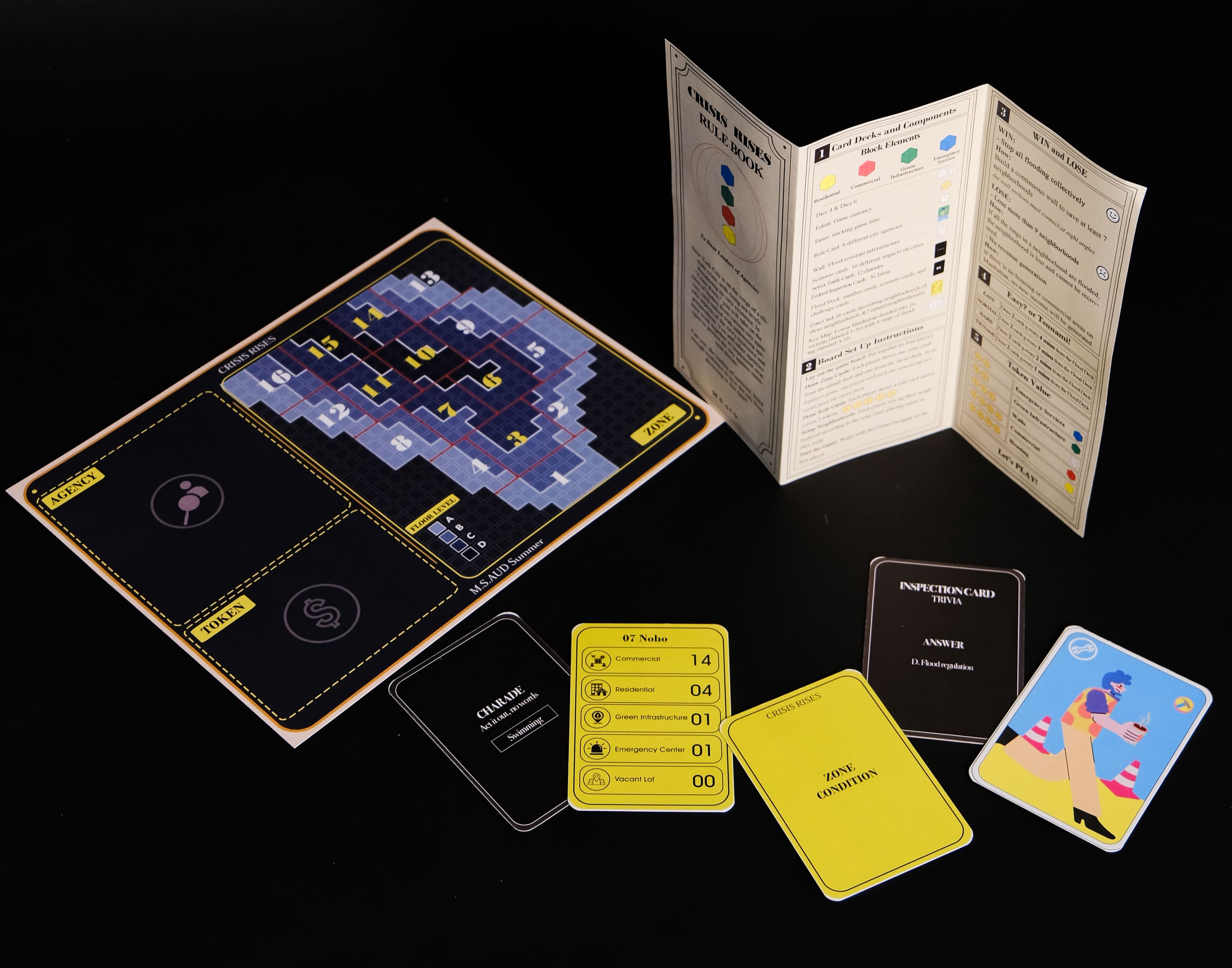 Game of Conviviality - Image 1