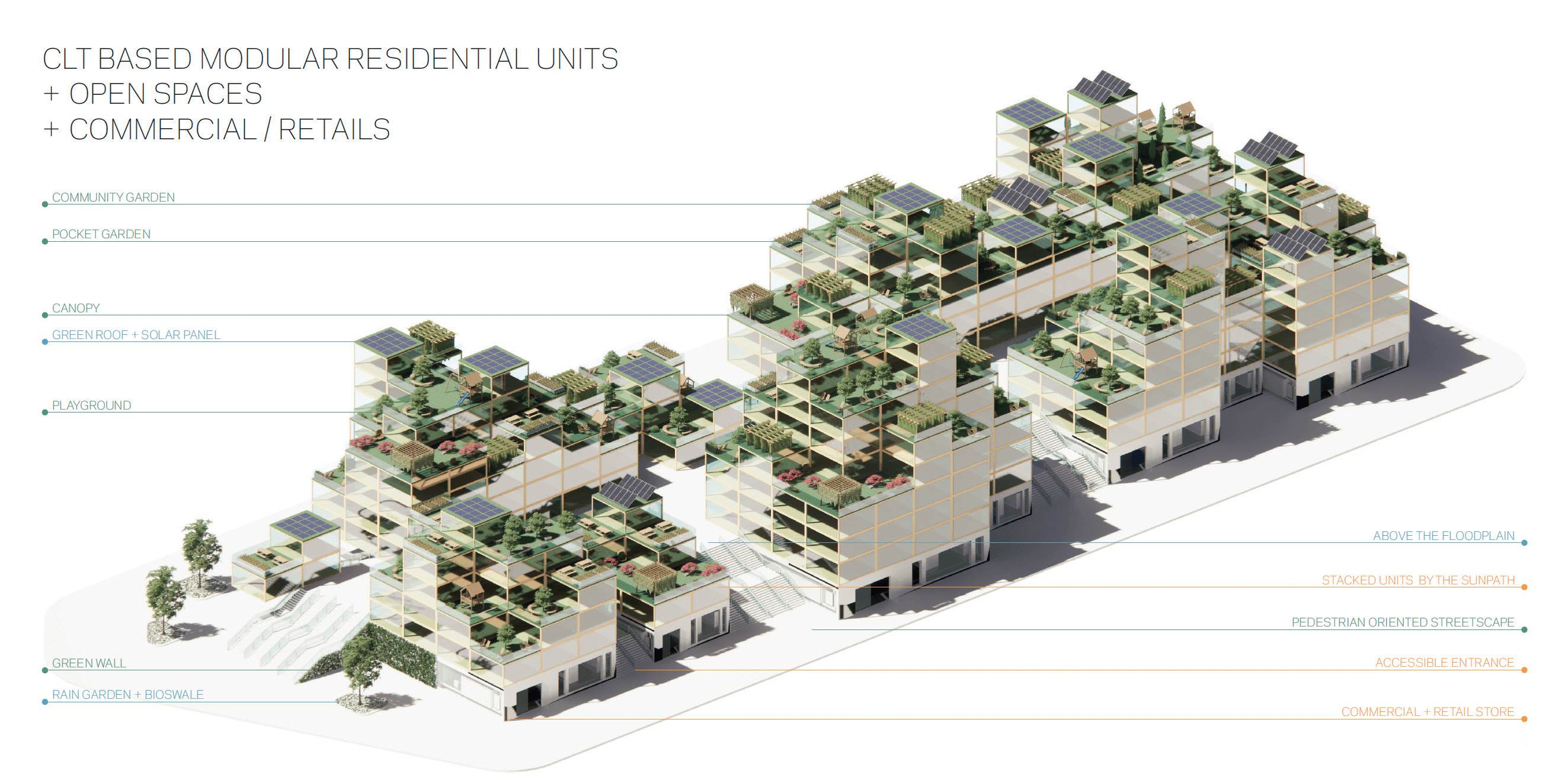 What if... supply chain crisis? - Image 2