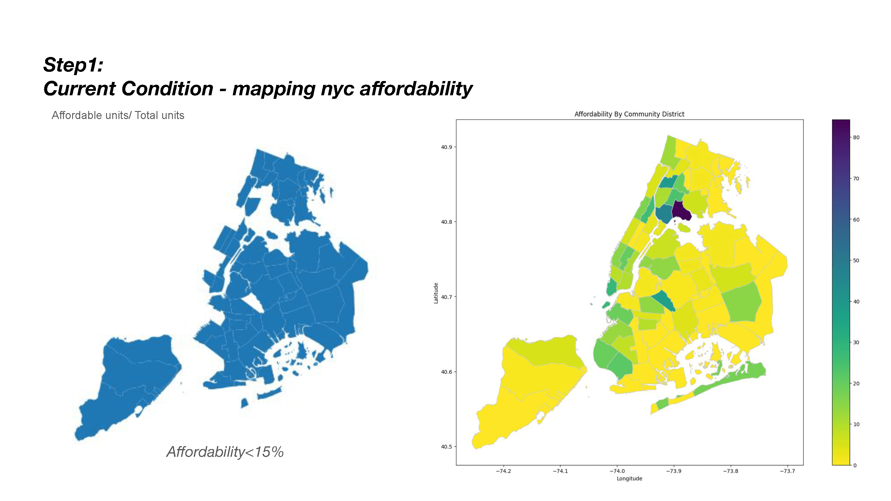 50% Affordability - Image 3