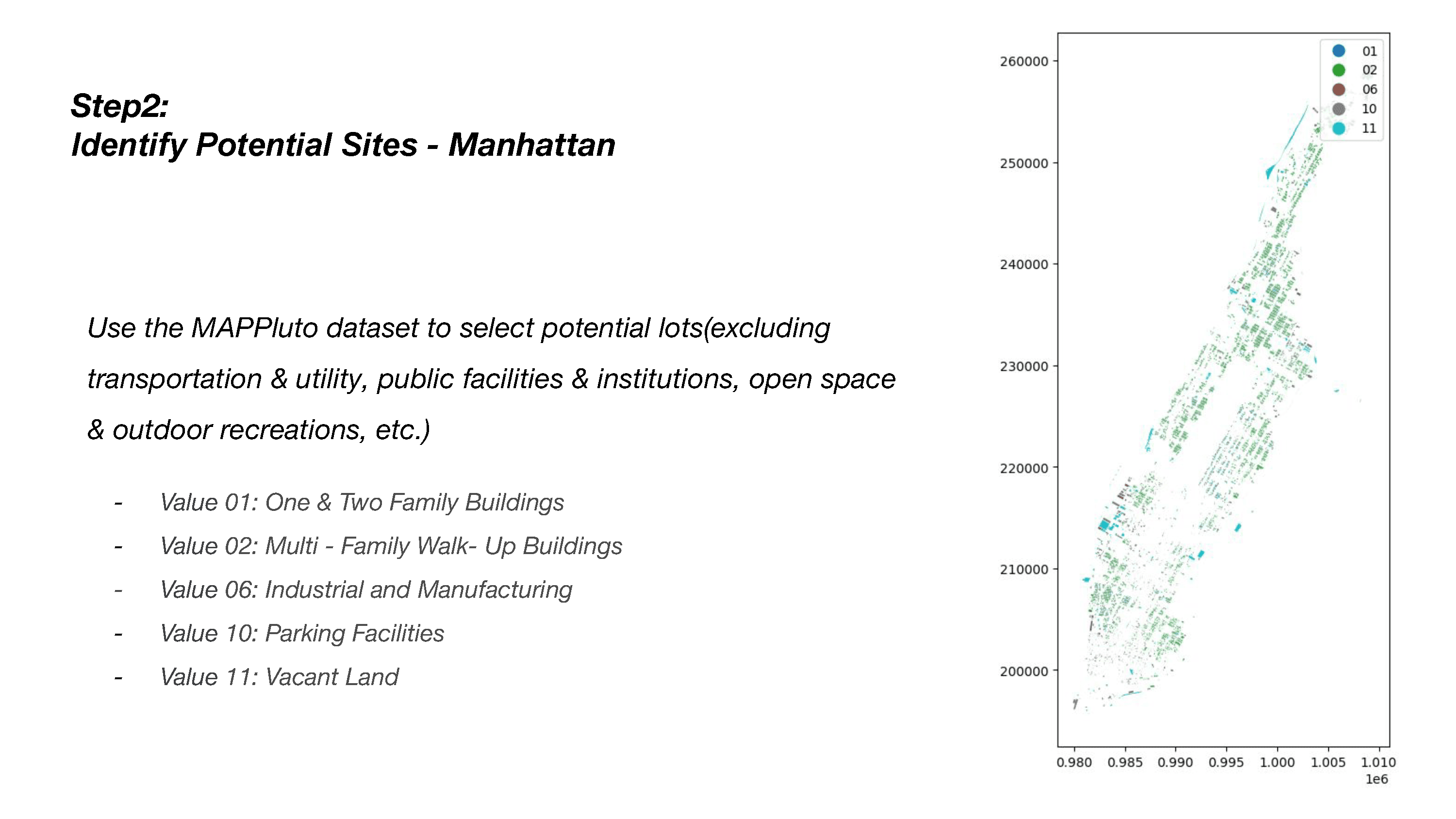 50% Affordability - Image 4