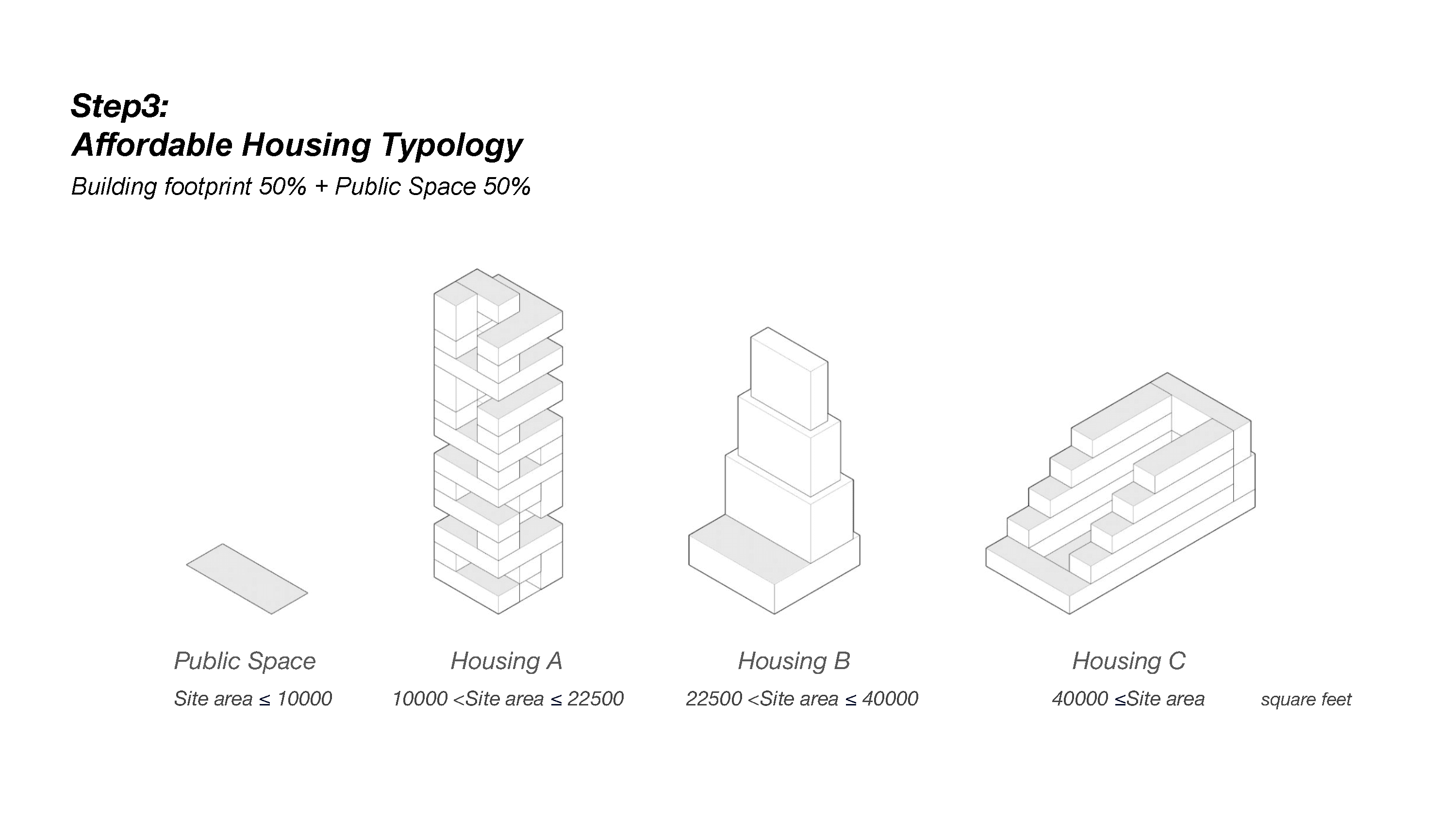 50% Affordability - Image 7