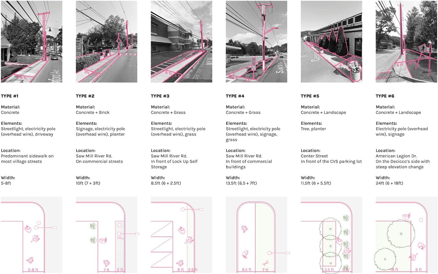 Village of Ardsley - Image 2