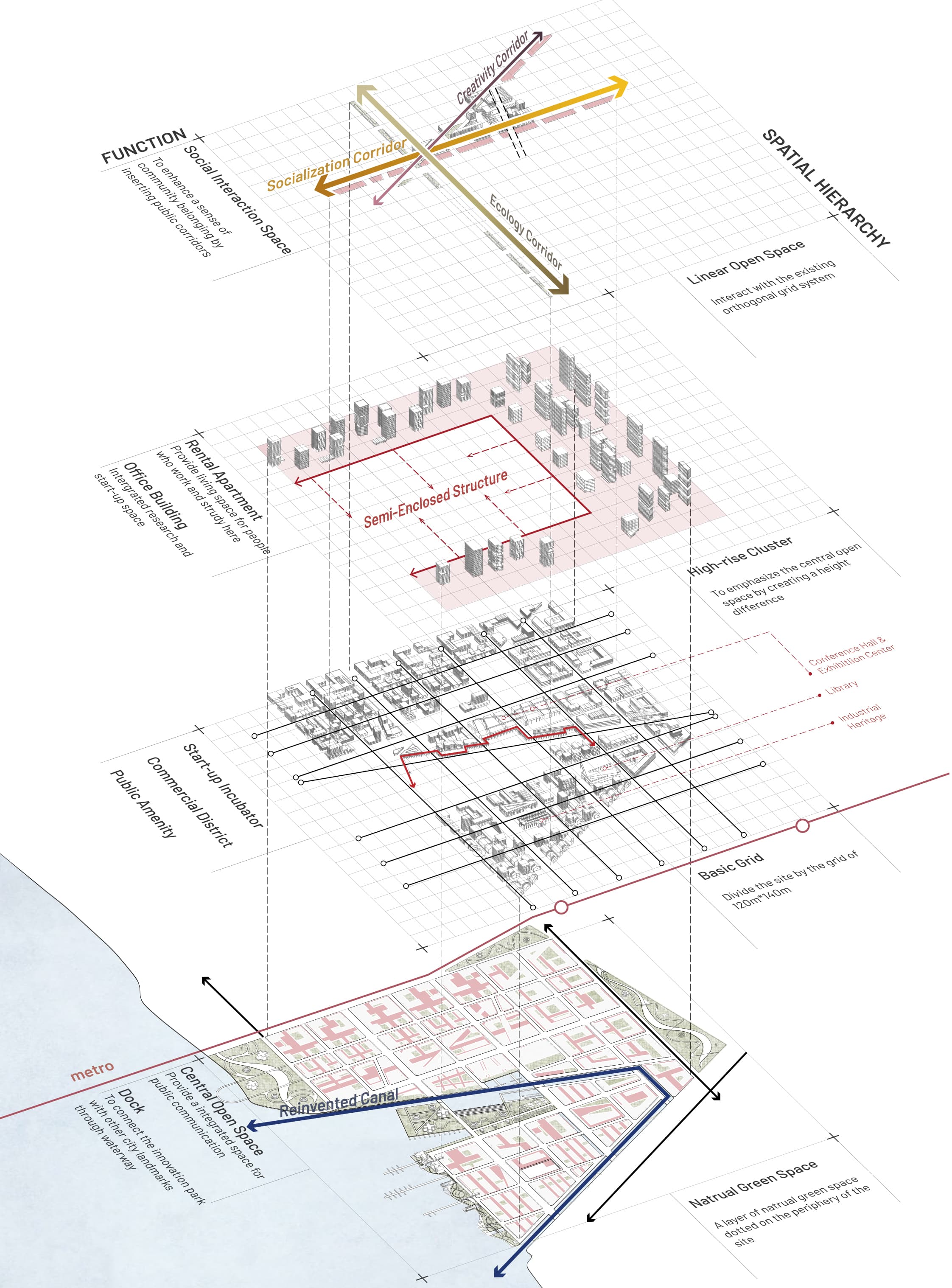 Nature as a Core - Image 4