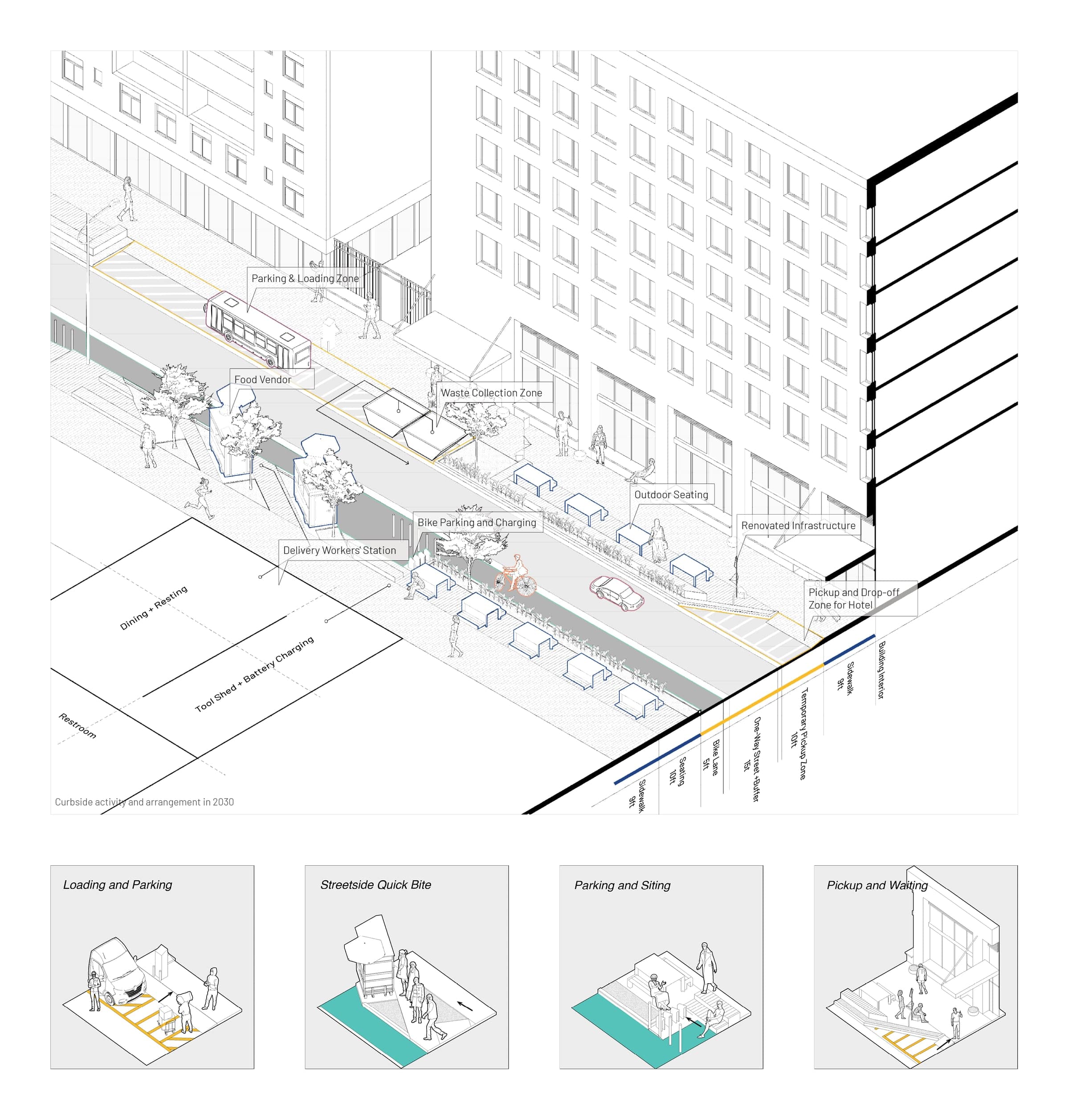 Untangling the Curb - Image 4