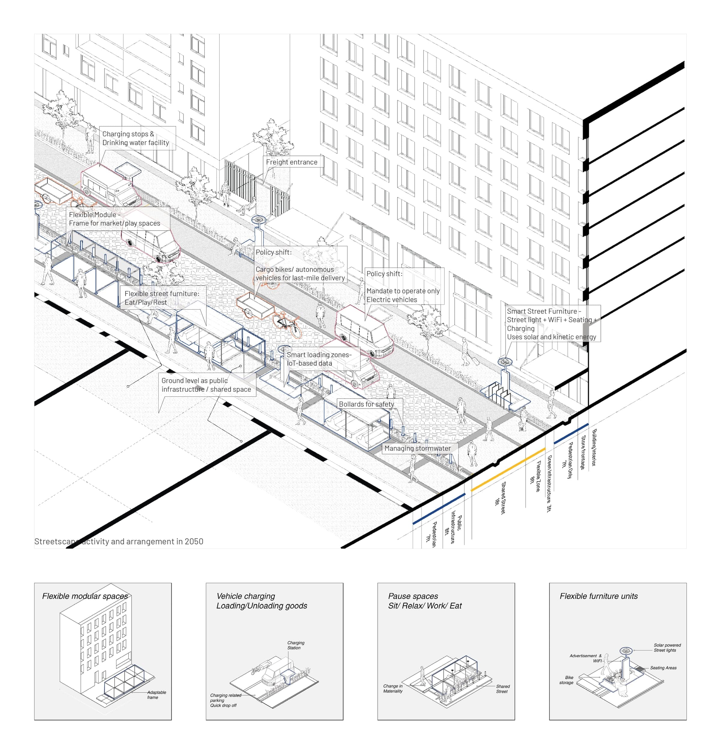 Untangling the Curb - Image 6