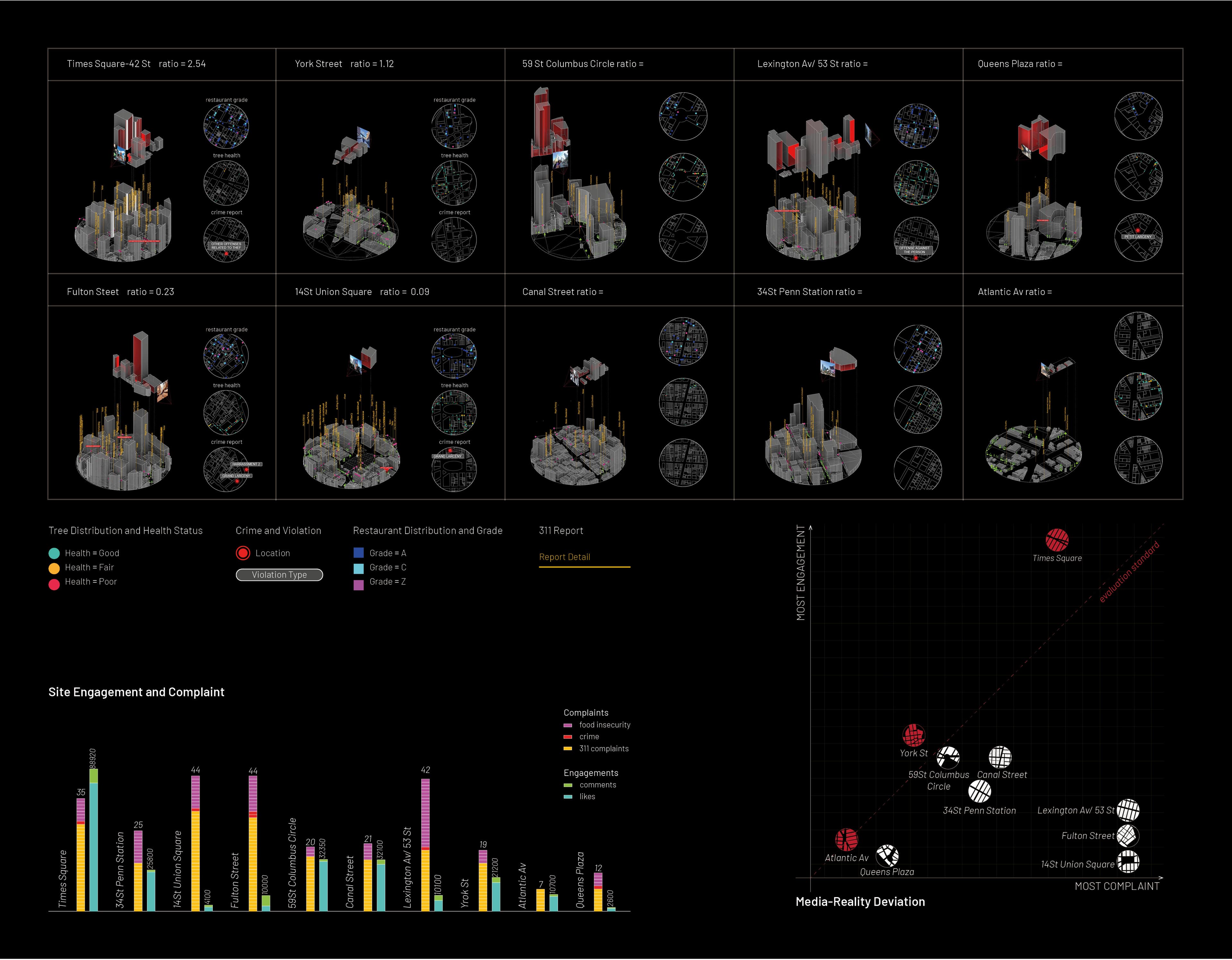 A Tale of Two Cities - Image 3