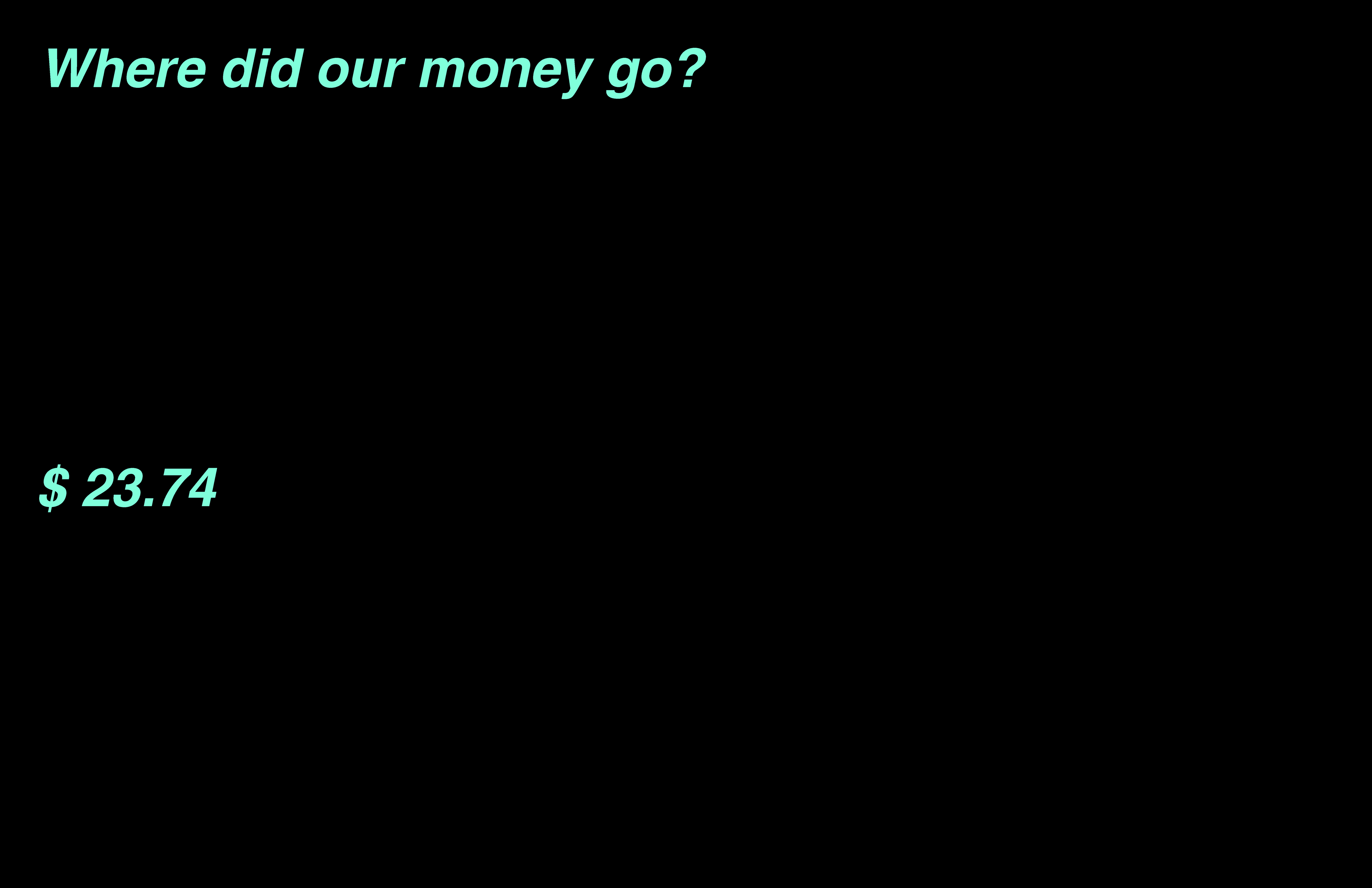 Gear the Change - Image 4