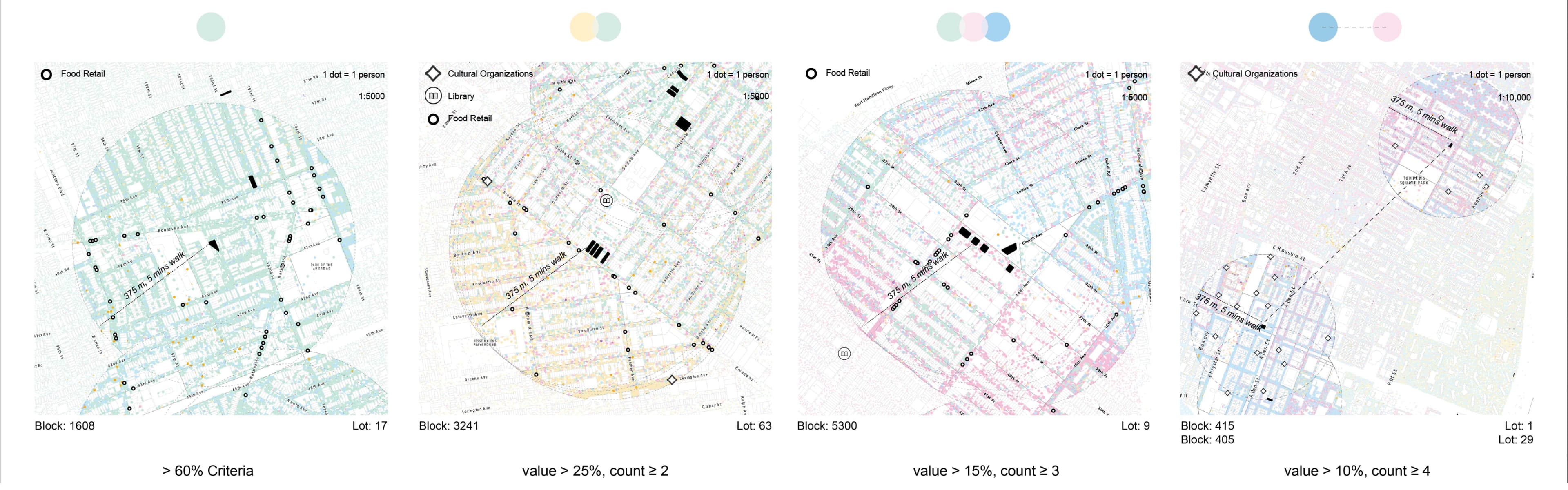 Expression, Exchange, Embrace - Image 2