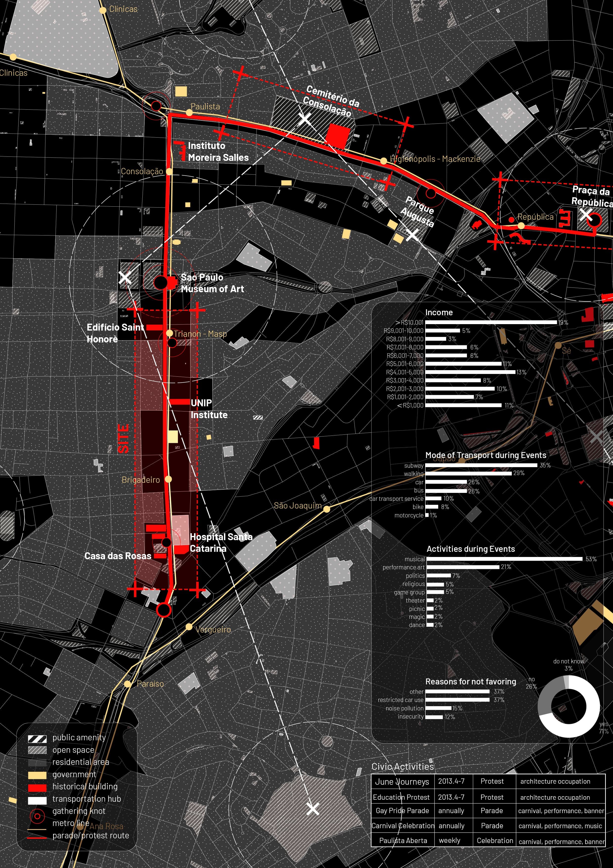 Stapling the Urban Grid - Image 1