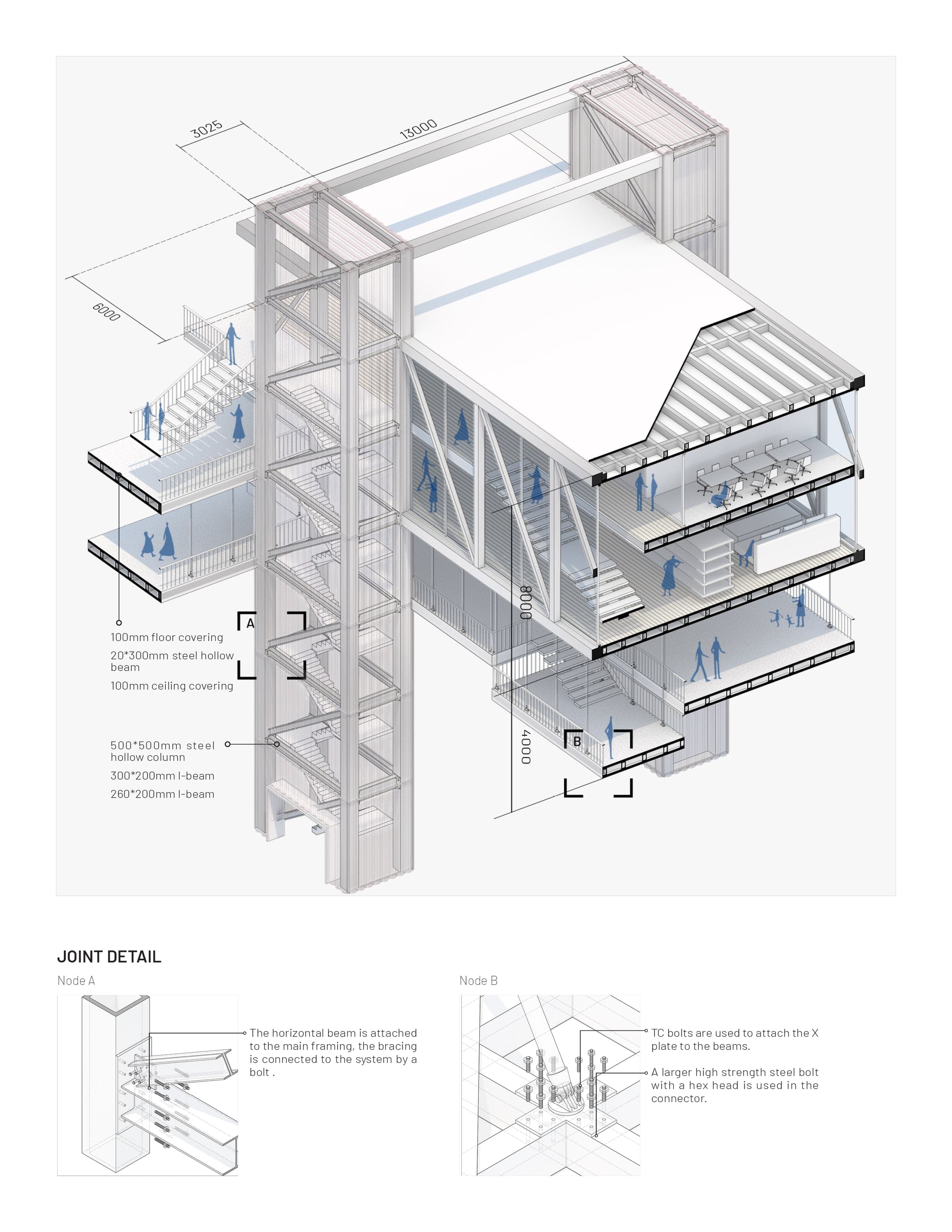 Stapling the Urban Grid - Image 4