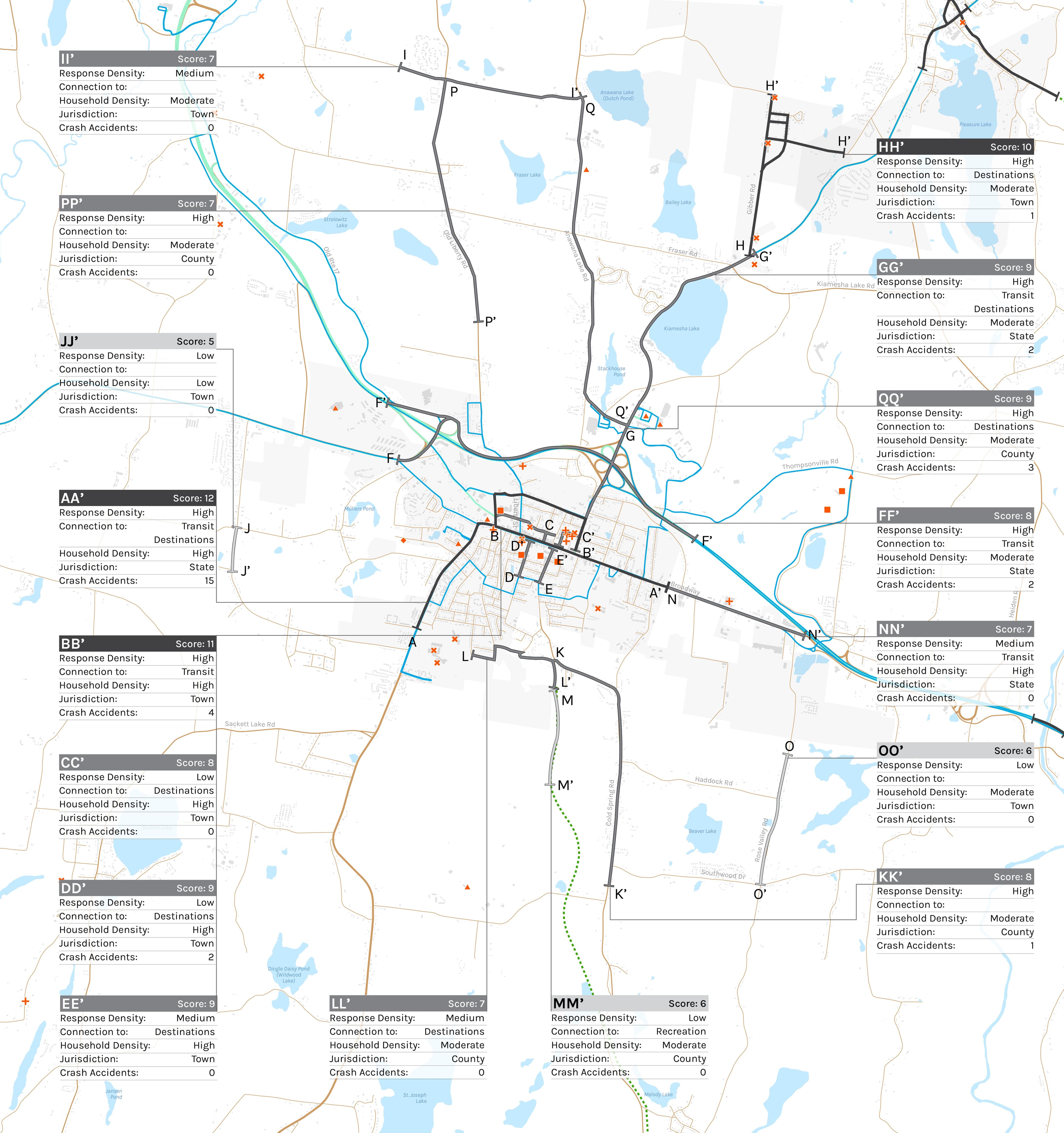 SC Bike and Pedestrian Master Plan - Image 4